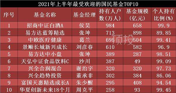澳门六大赌牌持有人名单查询官网最新消息今天