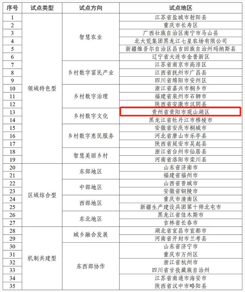 澳门六大赌牌持有人名单查询官网最新消息新闻
