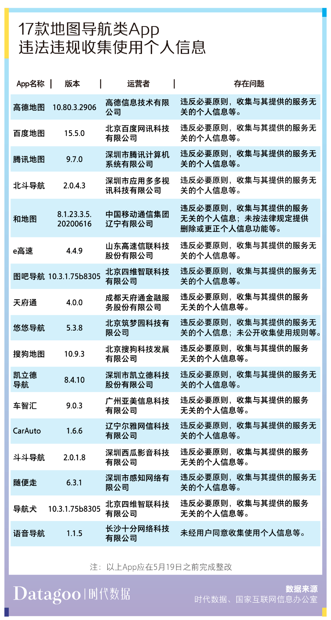 澳门六大赌牌持有人名单查询官网官方信息详解