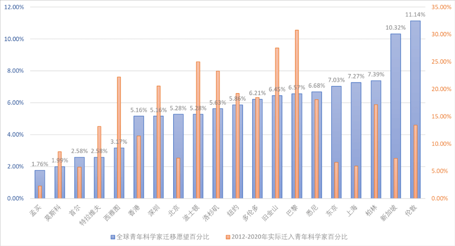 澳门六大赌牌持有人名单查询最新网站