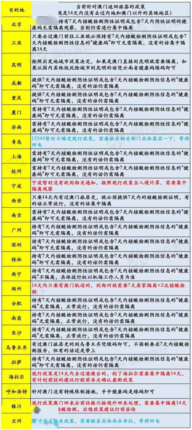 澳门六大赌牌持有人名单最新消息，今天开奖，谁将成为幸运儿？