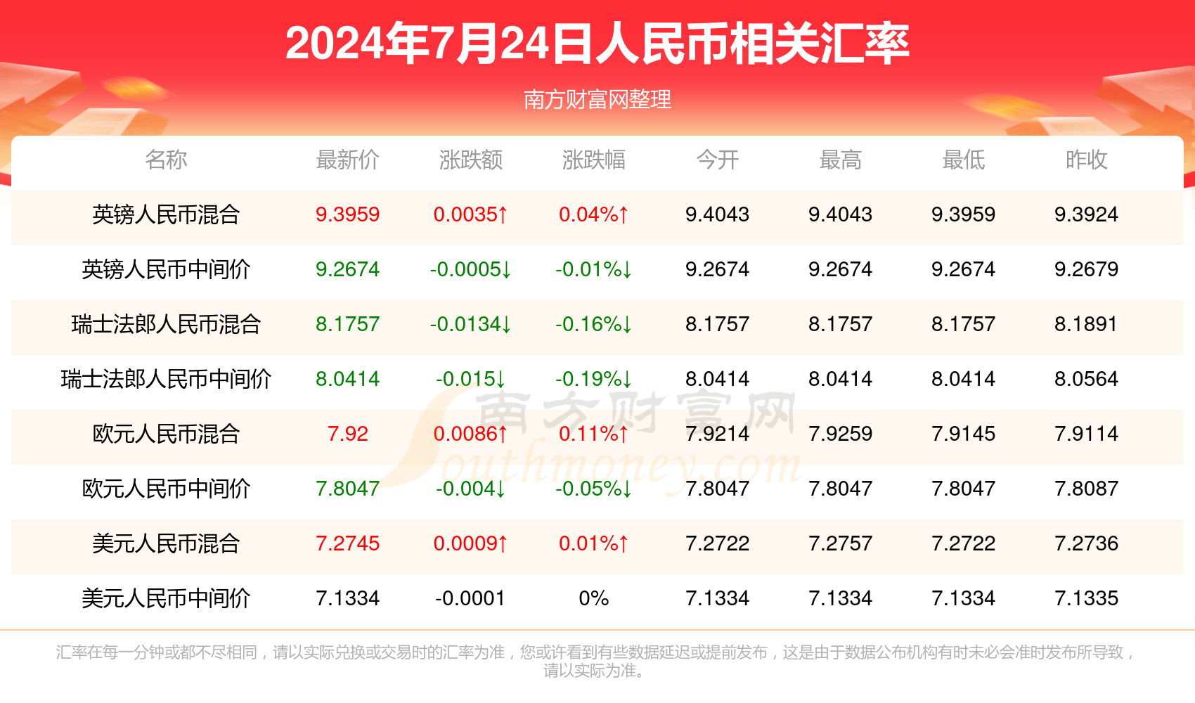 2025年6月5日